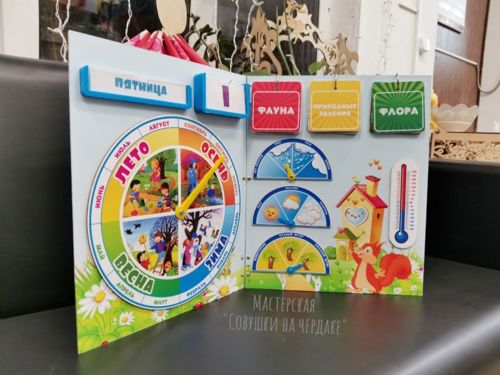 طرح پایه یادگیری برای کودکان برش لیزر - learning stand for childrens laser cutting ve - برای دستگاه CNC چوب و لیزر (سی ان سی)