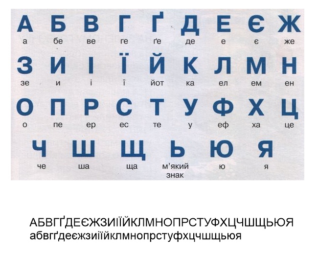 طرح الفبای اوکراینی مناسب برای استفاده در دستگاه های cnc چوب و cnc لیزر - ukrainian alphabet cdr file