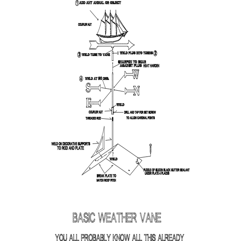 طرح جهت بادنما برای خروجی گرفتن از مناسب برای استفاده در دستگاه های cnc چوب و cnc لیزر - weather vane directions for export dxf file