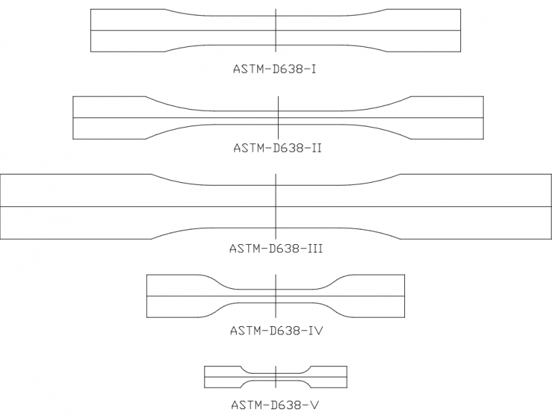 طرح نقشه astmd 638 مناسب برای استفاده در دستگاه های cnc چوب و cnc لیزر - astmd 638 drawing dxf file
