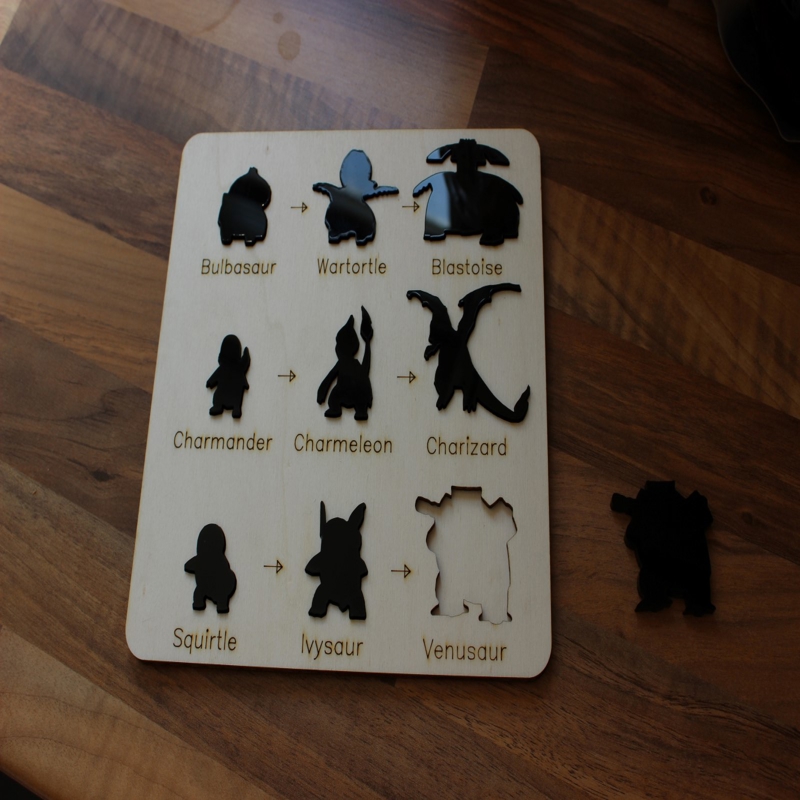 طرح سینی چوبی پوکمون، مناسب برای استفاده در دستگاه های cnc چوب و cnc لیزر - laser cut wooden pokemon tray puzzle toy svg file