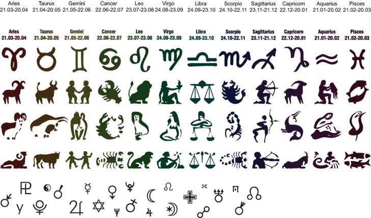 طرح فایل eps و eps نمادهای زودیاک مناسب برای استفاده در دستگاه های cnc چوب و cnc لیزر - signs of the zodiac eps file