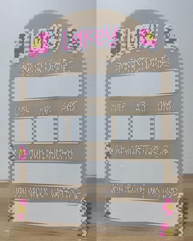 طرح اولین روز تخته‌های برش خورده‌ام با لیزر مناسب برای استفاده در دستگاه های cnc چوب و cnc لیزر - laser cut my first day of boards