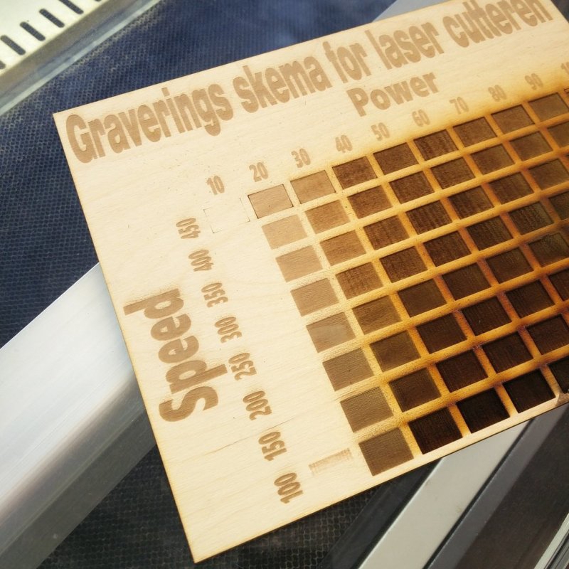 طرح نمودار حکاکی مناسب برای استفاده در دستگاه های cnc چوب و cnc لیزر - laser cut graving chart