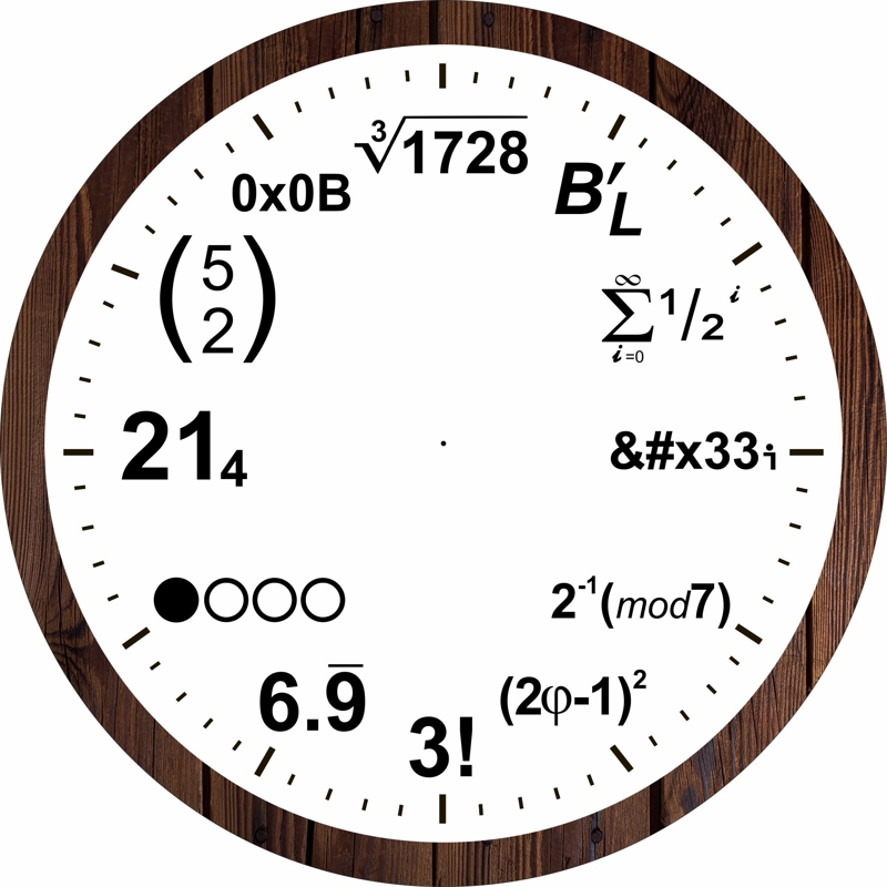 طرح فایل ساعت دیواری معادلات ریاضی مناسب برای استفاده در دستگاه های cnc چوب و cnc لیزر - laser cut mathematical equations wall clock cdr file