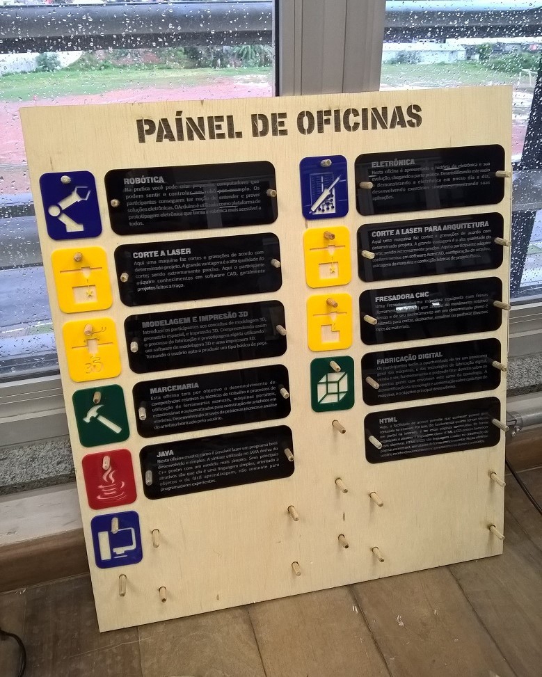 طرح برد پنل کارگاه مناسب برای استفاده در دستگاه های cnc چوب و cnc لیزر - laser cutter workshop panel board dxf file