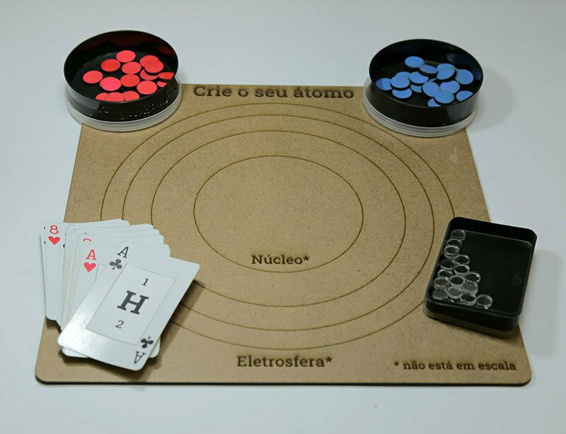 طرح مدل اتم خود را بسازید مناسب برای استفاده در دستگاه های cnc چوب و cnc لیزر - laser cut create your atom model
