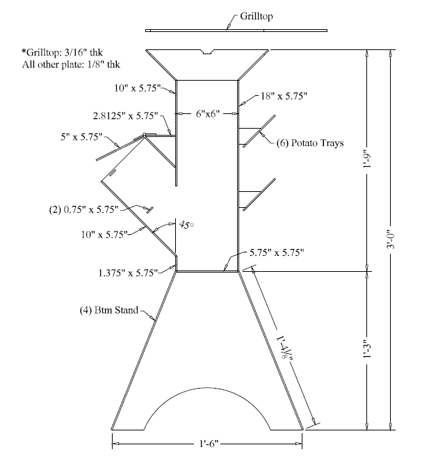 طرح اجاق گاز موشکی مناسب برای استفاده در دستگاه های cnc چوب و cnc لیزر - rocket stove dxf file