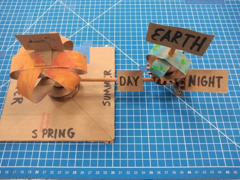 طرح منظومه شمسی مقوایی مناسب برای استفاده در دستگاه های cnc چوب و cnc لیزر - laser cut cardboard solar system