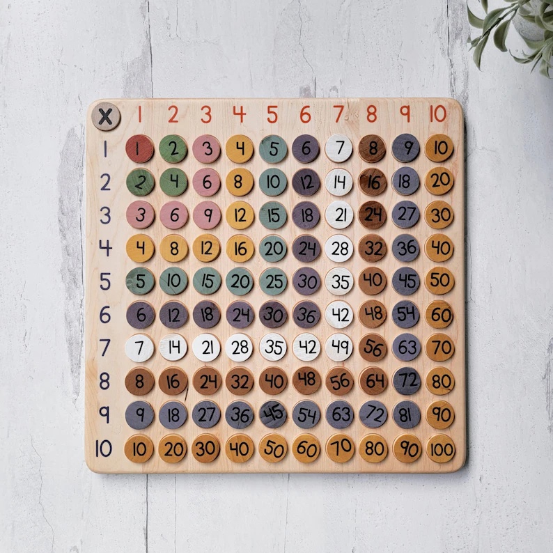 طرح آموزشی پیش دبستانی صد تخته مونته سوری مناسب برای استفاده در دستگاه های cnc چوب و cnc لیزر - laser cut montessori hundred board preschool learning cdr file