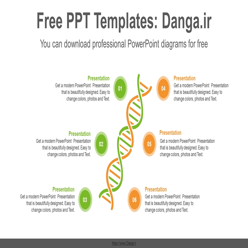 قالب حرفه ای پاورپوینت با موضوع قالب طرحواره‌ کروموزوم‌های DNA