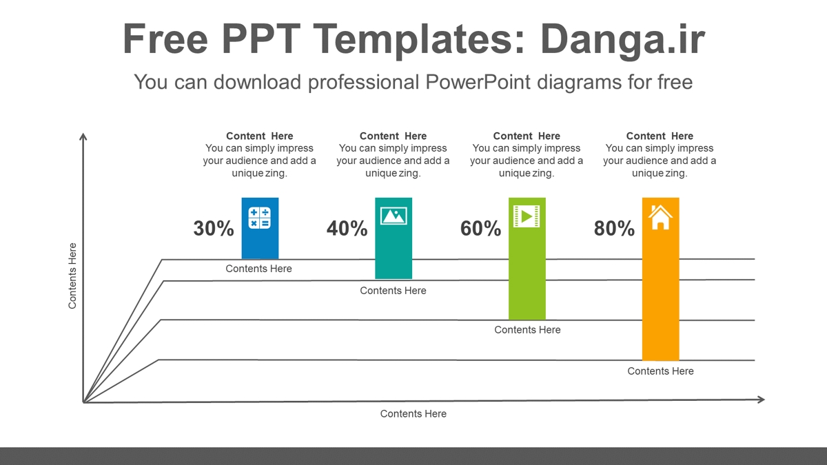 قالب حرفه ای پاورپوینت با موضوع قالب طرحواره‌ نمودار میله‌ای خط خمیده