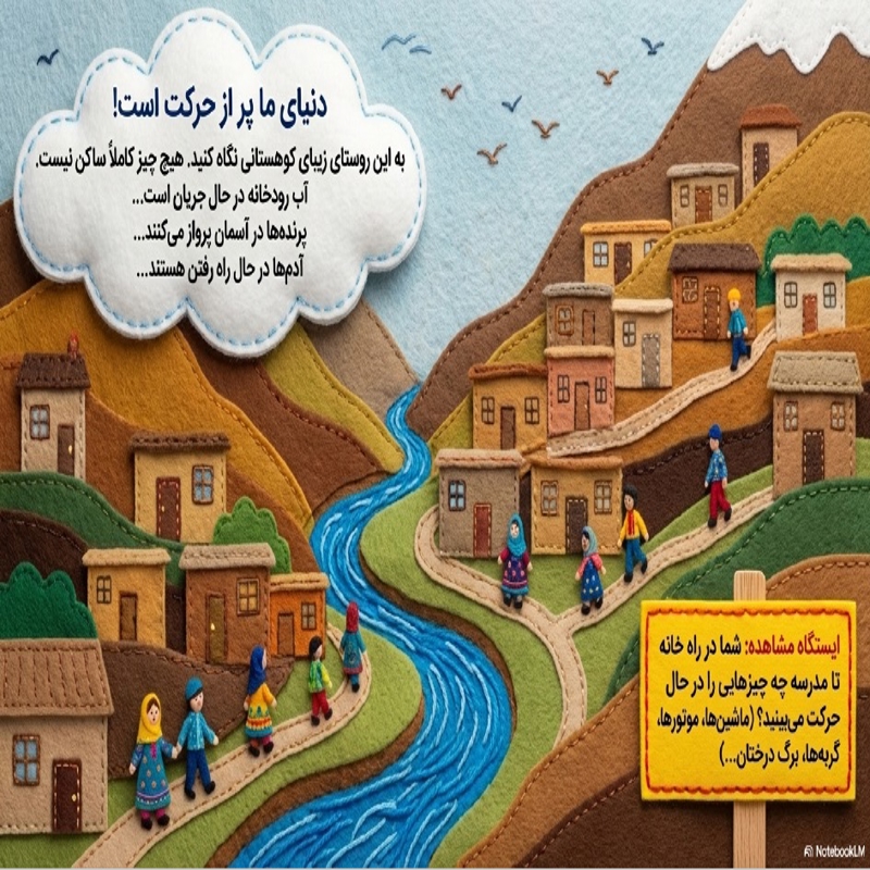درسنامه و کاربرگ خود آموز کتاب های ابتدایی - درس 12 علوم اول