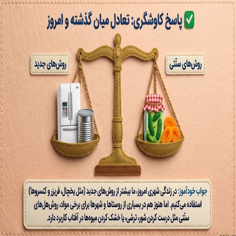 درسنامه و کاربرگ خود آموز کتاب های ابتدایی - درس 14 علوم تجربی