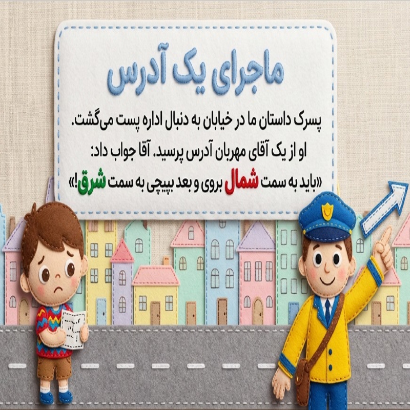 درسنامه و کاربرگ خود آموز کتاب های ابتدایی - درس 21 مطالعات سوم