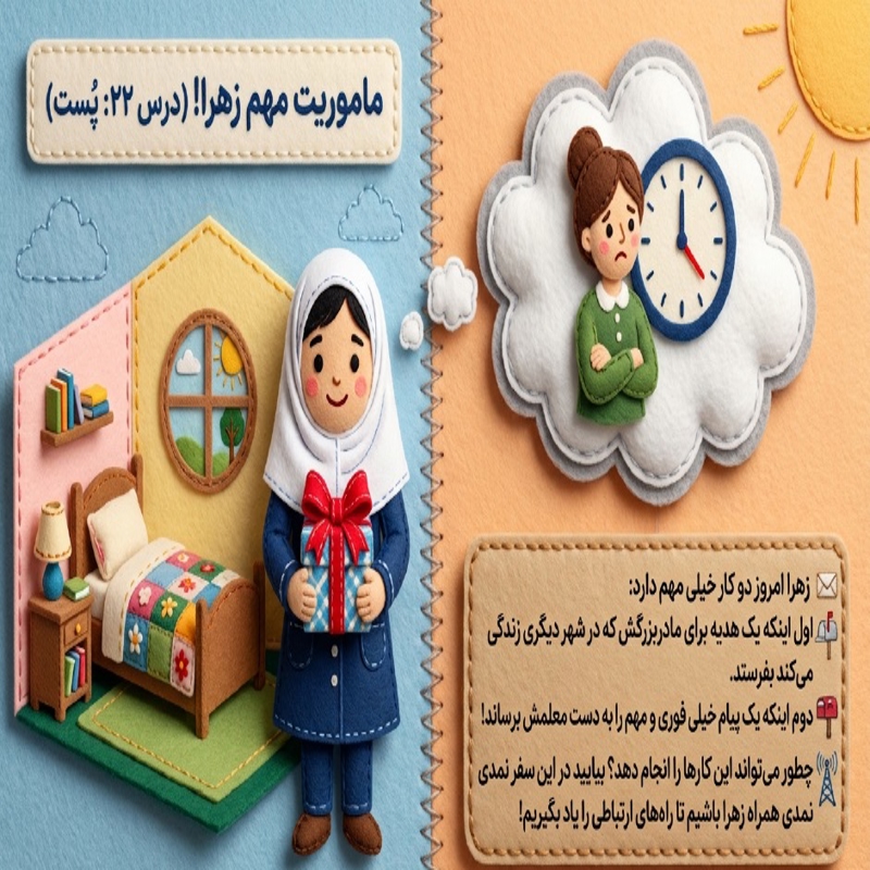 درسنامه و کاربرگ خود آموز کتاب های ابتدایی - درس 22 مطالعات سوم